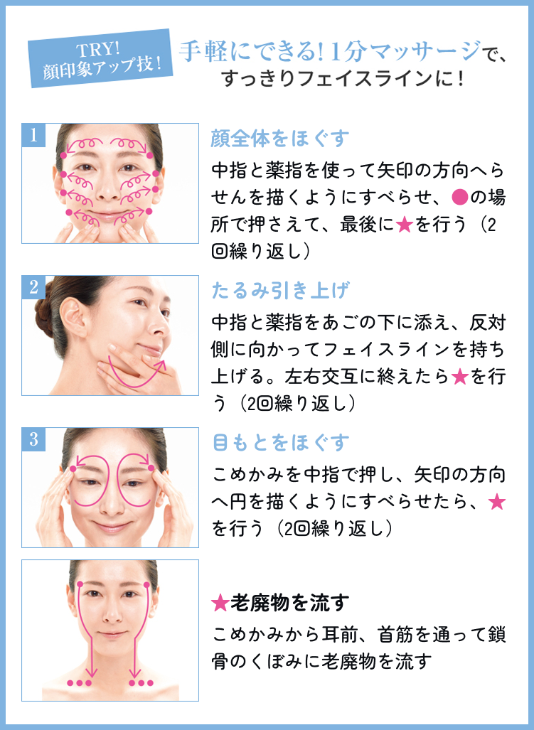 TRY!顔印象アップ技 手軽にできる！1分マッサージ