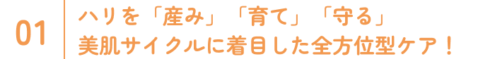 ハリを「産み」「育て」「守る」美肌サイクルに着目した全方位型ケア！