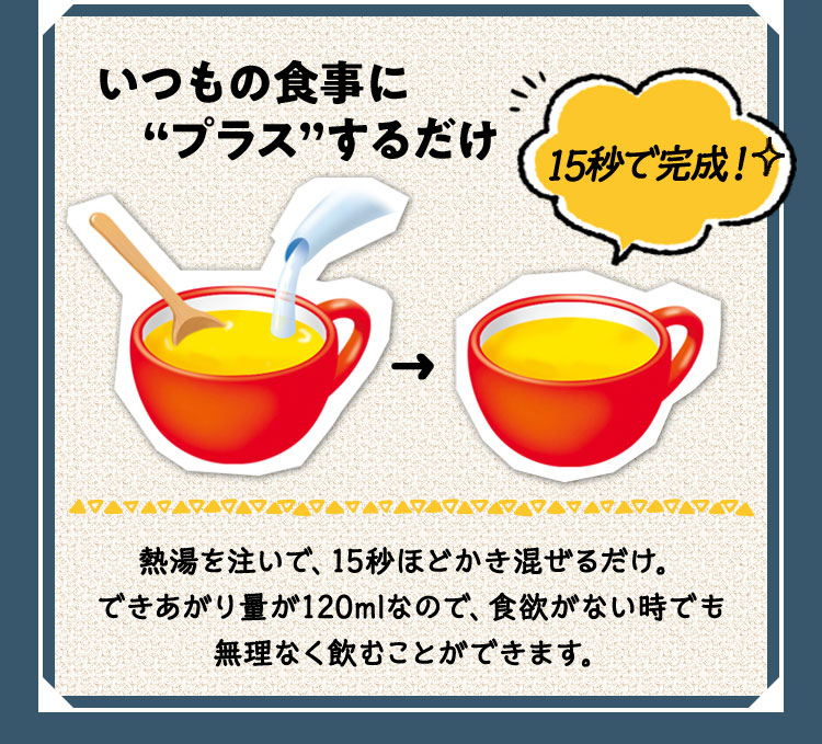 いつもの食事に“プラス”するだけ 15秒で完成！ 熱湯を注いで、15秒ほどかき混ぜるだけ。 できあがり量が120mlなので、食欲がない時でも 無理なく飲むことができます。