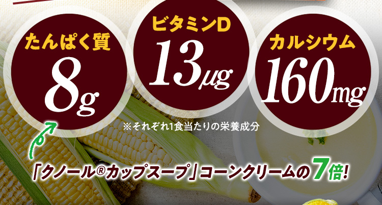 たんぱく質8g ビタミンD13μg カルシウム160mg ※それぞれ１食当たりの栄養成分 「クノール®️カップスープ」コーンクリームの7倍！