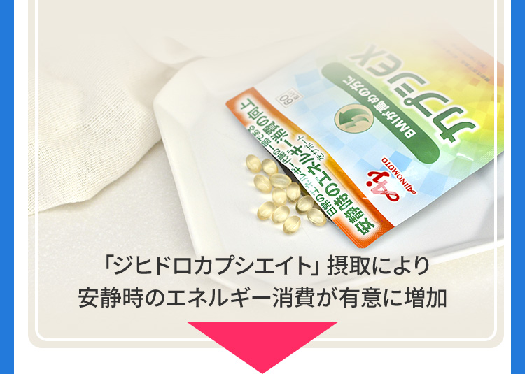「ジヒドロカプシエイト」摂取により安静時のエネルギー消費が有意に増加