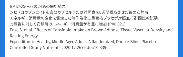 BMIが25～28の24名の解析結果ジヒドロカプシエイトを含むカプセルまたは対照食を6週間摂取させた後の安静時エネルギー消費量の変化を測定した無作為化二重盲検プラセボ対照並行群間比較試験。対照群に対して安静時のエネルギー消費量が有意に増加 (P=0.021)Fuse S. et al. Effects of Capsinoid Intake on Brown Adipose Tissue Vascular Density and Resting EnergyExpenditure in Healthy, Middle-Aged Adults: A Randomized, Double-Blind, Placebo-Controlled Study Nutrients 2020 12 2676 doi:10.3390.
