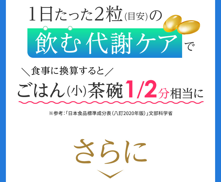 1日たった２粒(目安)の飲む代謝ケアで食事に換算するとごはん(小)茶碗1/2分相当に　※参考：「日本食品標準成分表（八訂2020年版）」文部科学省　さらに