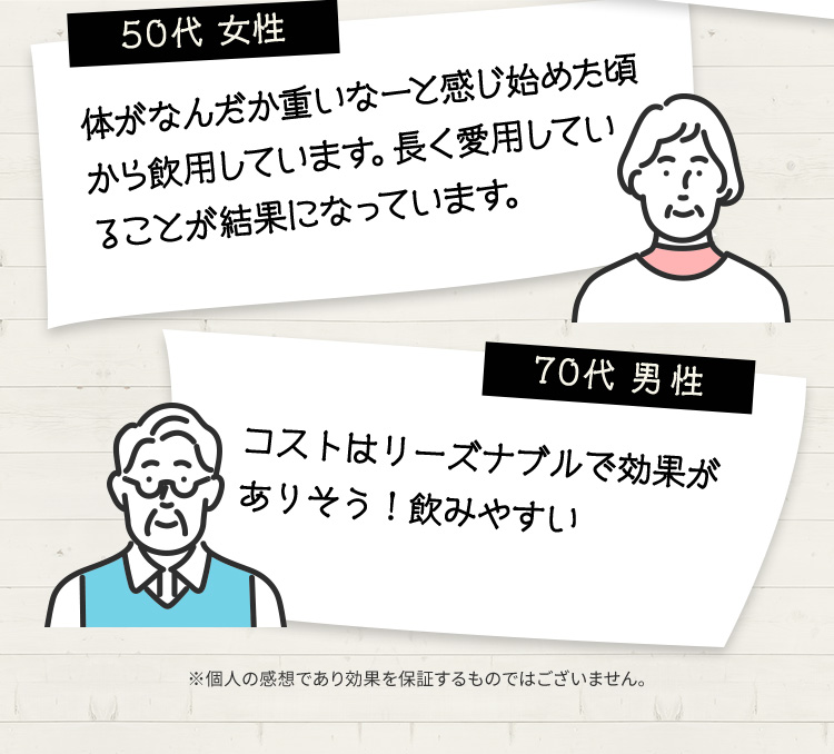 50代女性　体がなんだか重いなーと感じ始めた頃から飲用しています。長く愛用していることが結果になっています。　70代男性　コストはリーズナブルで効果がありそう！飲みやすい　※個人の感想であり効果を保証するものではございません。