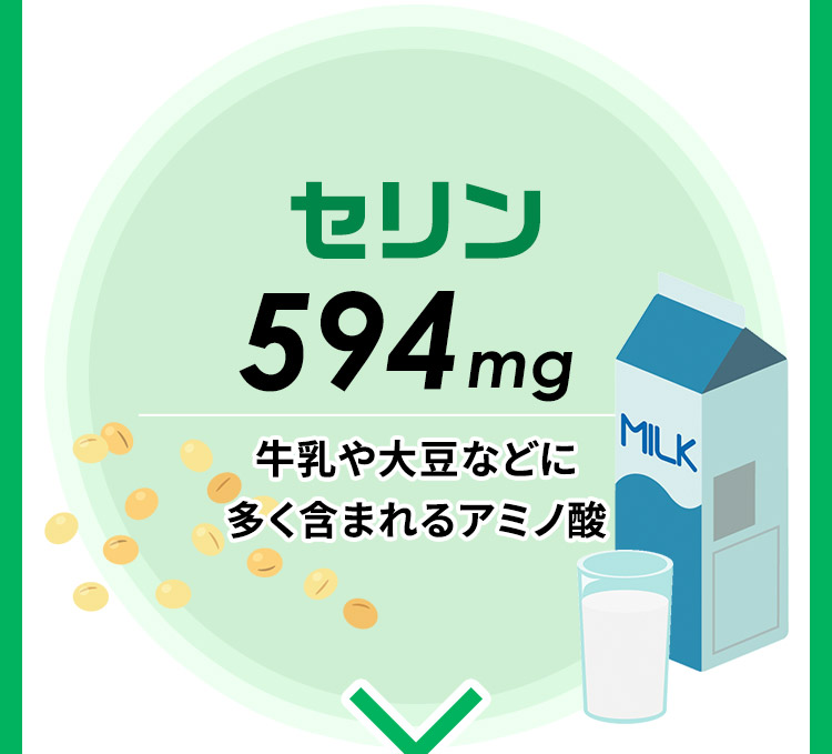セリン 594mg 牛乳や大豆などに多く含まれるアミノ酸 ✕