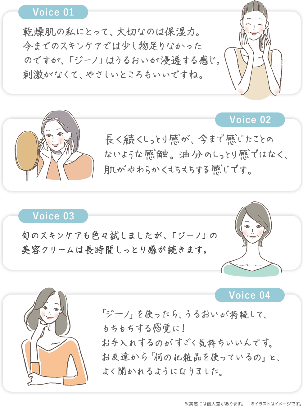 voice