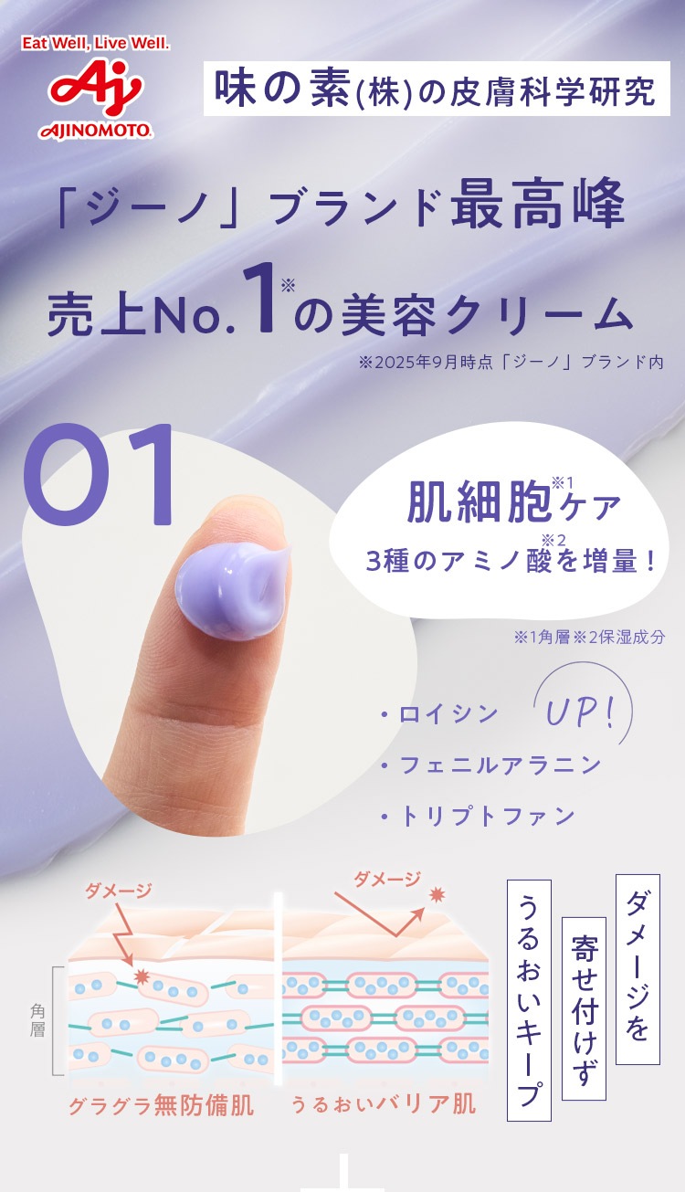 味の素(株)の皮膚科学研究「ジーノ」ブランド最高峰