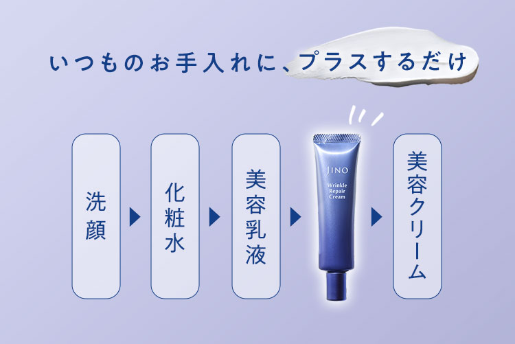 いつものお手入れに、プラスするだけ 洗顔 化粧水 乳液 リンクルリペアクリーム 美容クリーム