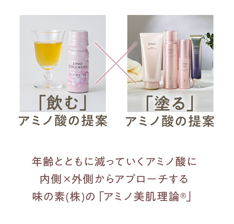 「飲む」アミノ酸の提案 「塗る」アミノ酸の提案 年齢とともに減っていくアミノ酸に内側×外側からアプローチする味の素(株)の「アミノ美肌理論®」