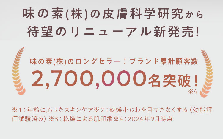 味の素(株)のロングセラー！ブランド累計顧客数 2,700,000名突破！※4 ※１：年齢に応じたスキンケア※２：乾燥小じわを目立たなくする（効能評価試験済み）※3：乾燥による肌印象※4：2024年9月時点