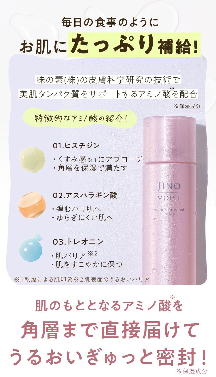 毎日の食事のようにお肌にたっぷり補給! 味の素(株)の皮膚科学研究の技術で美肌タンパク質をサポートするアミノ酸※を配合 特徴的なアミノ酸の紹介! 01.ヒスチジン ・くすみ感※1にアプローチ・角層を保湿で満たす 02.アスパラギン酸 ・弾むハリ肌へ・ゆらぎにくい肌へ 03.トレオニン ・肌バリア※2・肌をすこやかに保つ ※1乾燥による肌印象※2肌表面のうるおいバリア 肌のもととなるアミノ酸※を角層まで直接届けてうるおいぎゅっと密封! ※保湿成分