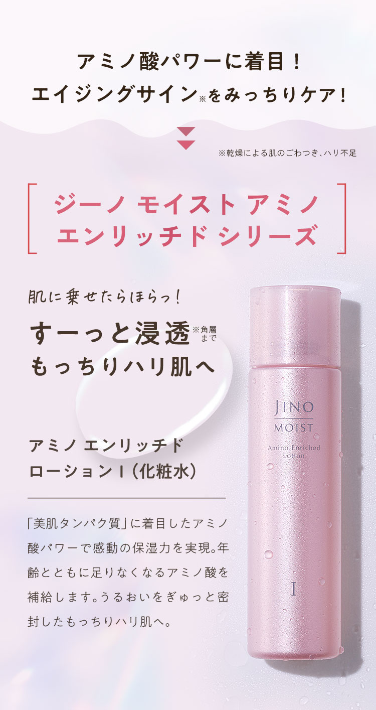 アミノ酸パワーに着目!エイジングサイン※をみっちりケア!※乾燥による肌のごわつき、ハリ不足 ジーノ モイスト アミノエンリッチド シリーズ 肌に乗せたらほらっ!すーっと浸透※角層まで もっちりハリ肌へ アミノ エンリッチドローションⅠ(化粧水)「美肌タンパク質」に着目したアミノ酸パワーで感動の保湿力を実現。年齢とともに足りなくなるアミノ酸を補給します。うるおいをぎゅっと密封したもっちりハリ肌へ。