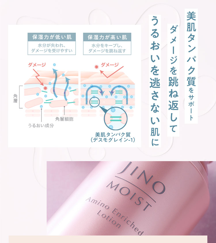 美肌タンパク質をサポート ダメージを跳ね返して うるおいを逃さない肌に