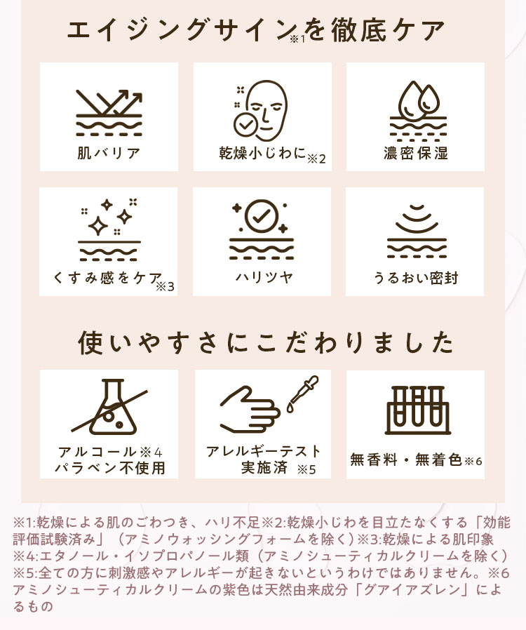エイジングサイン※1を徹底ケア 肌バリア 乾燥小じわに※2 濃密保湿 くすみ感をケア※3 ハリツヤ うるおい密封 使いやすさにこだわりました アルコール※4パラベン不使用 アレルギーテスト実施済※5 無香料・無着色※6 ※1:乾燥による肌のごわつき、ハリ不足※2:乾燥小じわを目立たなくする「効能評価試験済み」(アミノウォッシングフォームを除く)※3:乾燥による肌印象※4:エタノール・イソプロパノール類(アミノシューティカルクリームを除く)※5:全ての方に刺激感やアレルギーが起きないというわけではありません。※6アミノシューティカルクリームの紫色は天然由来成分「グアイアズレン」によるもの