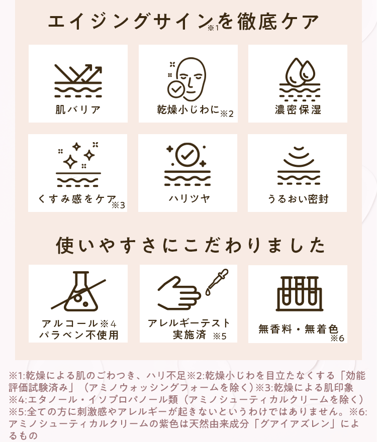 エイジングサインを徹底ケア