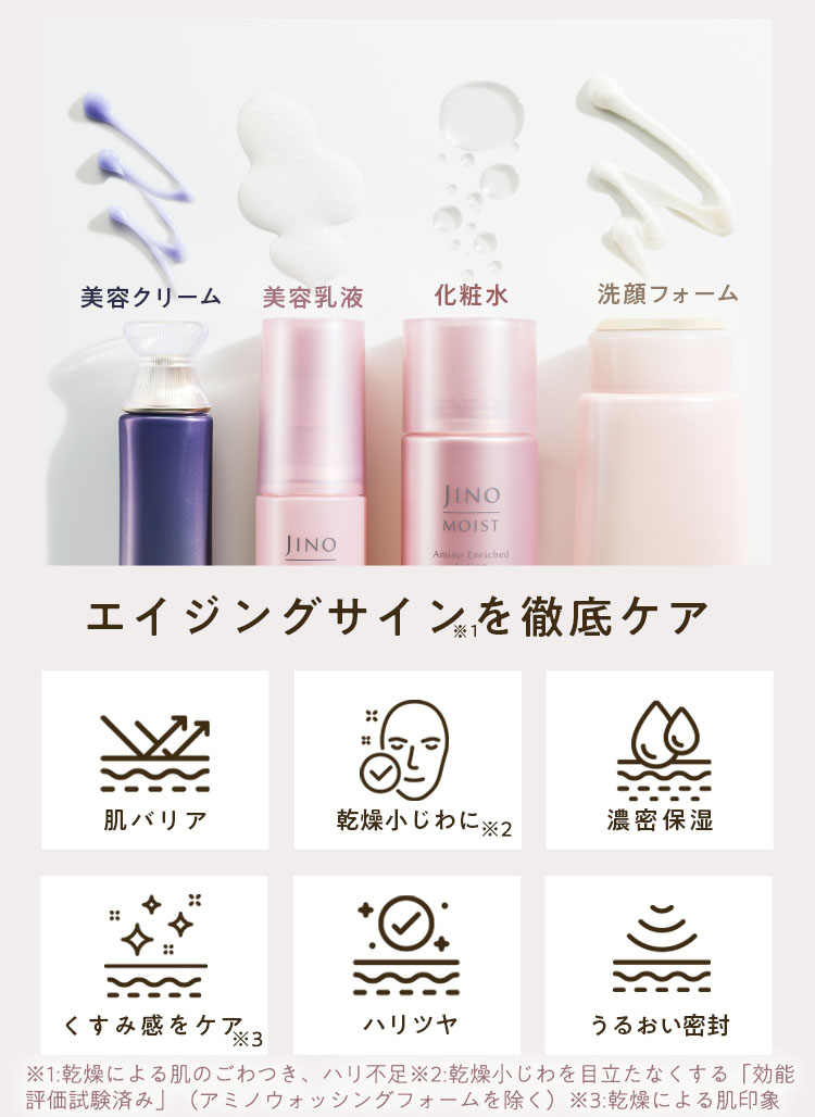 エイジングサインを徹底ケア