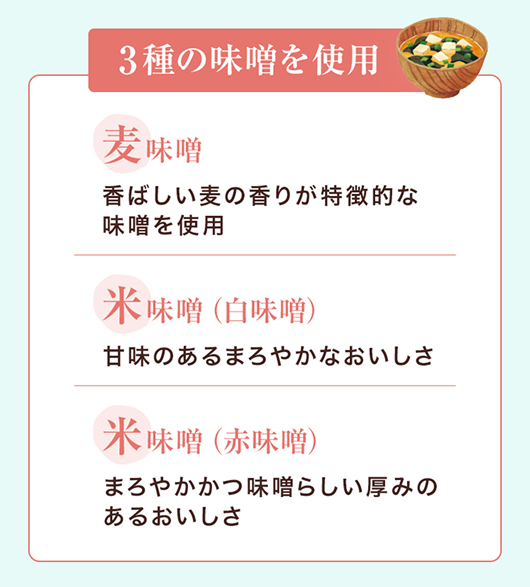 使用している味噌