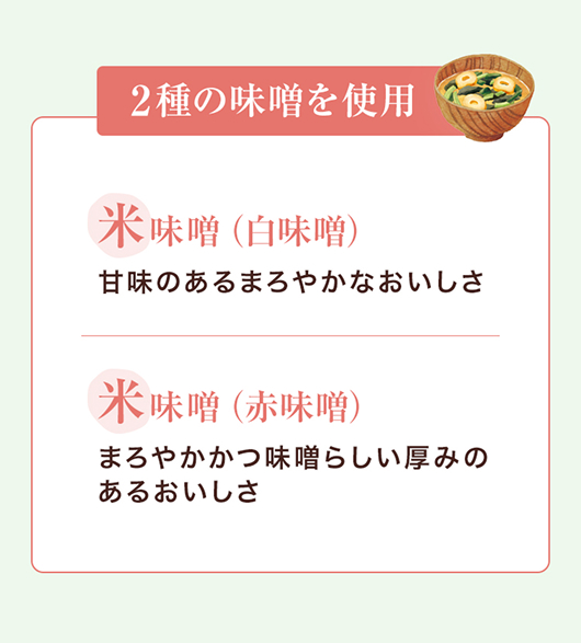使用している味噌