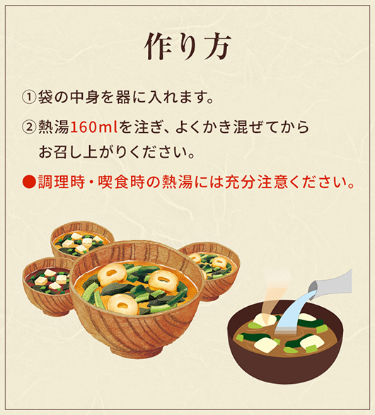 作り方