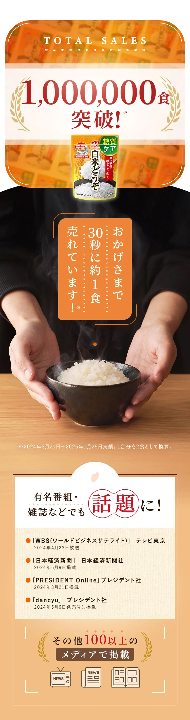 おかげさまで30秒に1食売れています！