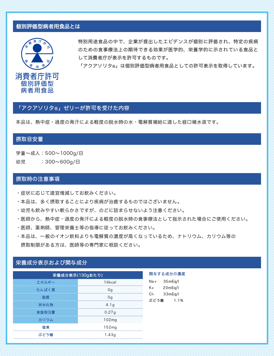 成分表