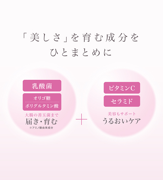 「美しさ」を育む成分をひとまとめに