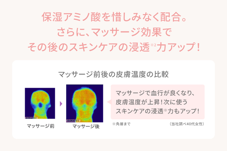 保湿アミノ酸を惜しみなく配合。さらに、マッサージ効果でその後のスキンケアの浸透力アップ!