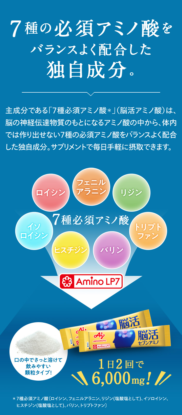 7種の必須アミノ酸をバランスよく配合した独自成分。主成分である「7種必須アミノ酸」(脳活アミノ酸)は、脳の神経伝達物質のもとになるアミノ酸の中から、体内では作り出せない7種の必須アミノ酸をバランスよく配合した独自成分。サプリメントで毎日手軽に摂取できます。