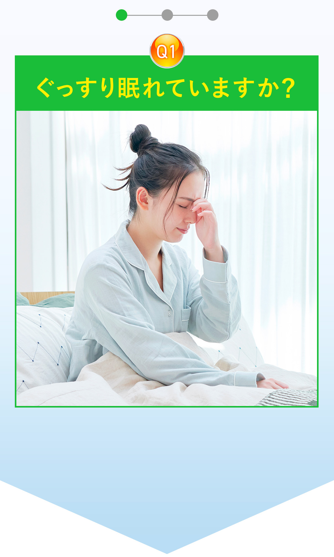 Q1.ぐっすり眠れていますか？