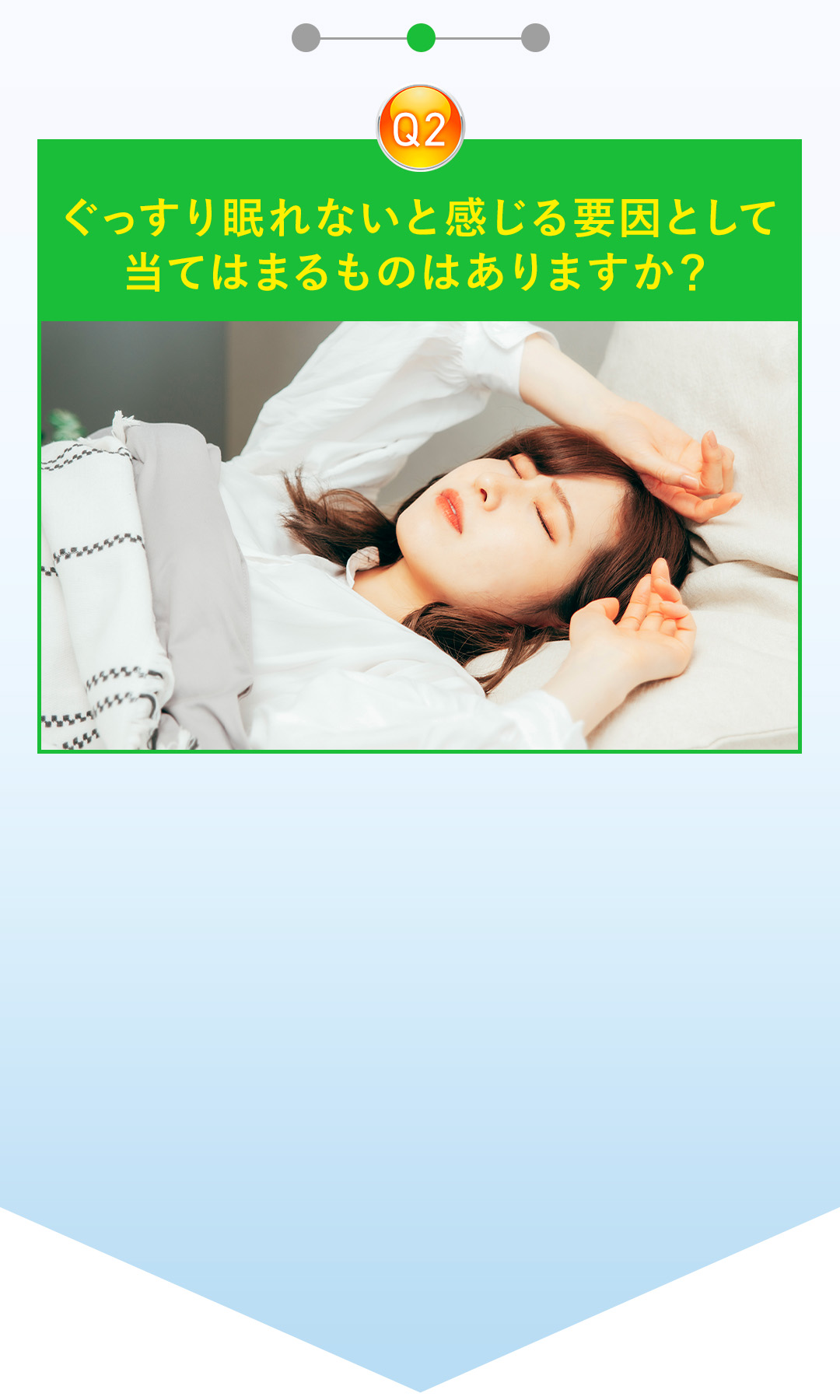 Q2.ぐっすり眠れないと感じる要因として当てはまるものはありますか？