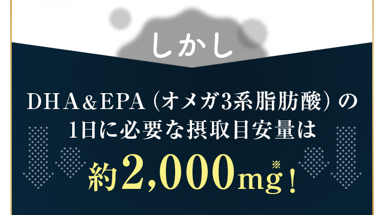 DHA＆EPAの1日に当たる摂取量は年齢に関わらず不足…。