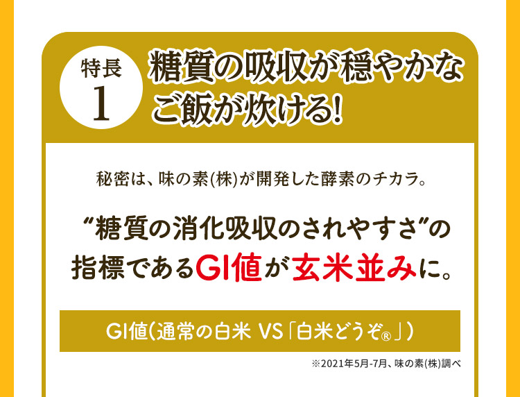 特長1 糖質の吸収が穏やかなご飯が炊ける! 秘密は、味の素(株)が開発した酵素のチカラ。 “糖質の消化吸収のされやすさ”の指標であるGI値が玄米並みに。GI値(通常の白米 VS「白米どうぞ®」) ※2021年5月-7月、味の素(株)調べ