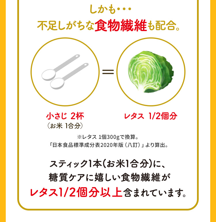 しかも・・・不足しがちな食物繊維も配合。 小さじ 2杯（お米 1合分）= レタス 1/2個分 ※レタス 1個300gで換算。「日本食品標準成分表2020年版（八訂）」より算出。 スティック1本(お米1合分)に、糖質ケアに嬉しい食物繊維がレタス1/2個分以上含まれています。