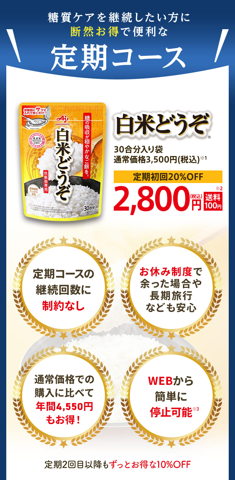 糖質ケアを継続したい方に断然お得で便利な定期コース「白米どうぞ®」30合分入り袋 通常価格3,500円(税込) ※1 定期初回20%OFF 2,800円(税込) 送料100円 定期コースの継続回数に制約なし お休み制度で余った場合や長期旅行なども安心 通常価格での購入に比べて年間4,550円もお得! WEBから簡単に停止可能 ※3 定期2回目以降もずっとお得な10%OFF