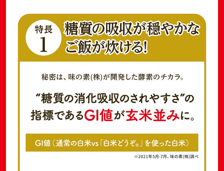 特長1 糖質の吸収が穏やかなご飯が炊ける! 秘密は、味の素(株)が開発した酵素のチカラ。 ”糖質の消化吸収のされにくさ”の指標であるGI値が玄米並みに。GI値（通常の白米vs「白米どうぞ®」を使った白米） ※2021年5月-7月、味の素(株)調べ