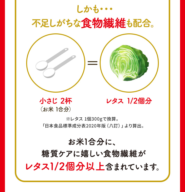 しかも・・・不足しがちな食物繊維も配合。 小さじ 2杯（お米 1合分）= レタス 1/2個分 ※レタス 1個300gで換算。”日本食品標準成分表2020年版（八訂）”より算出。 お米1合分に、糖質ケアに嬉しい食物繊維がレタス1/2個分以上含まれています。