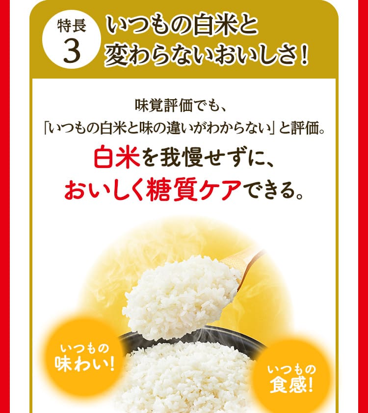 特長3 いつもの白米と変わらないおいしさ！ 味覚評価でも、「いつもの白米と味の違いがわからない」と評価。 白米を我慢せずに、おいしく糖質ケアできる。 いつもの味わい! いつもの食感!