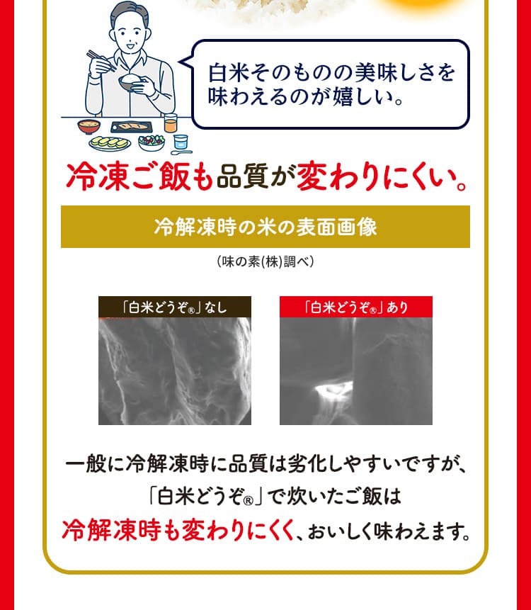 白米そのものの美味しさを味わえるのが嬉しい。 冷凍ご飯も品質が変わりにくい。 冷解凍時の米の表面画像（味の素(株)調べ） 一般に冷解凍時に品質は劣化しやすいですが、「白米どうぞ®」で炊いたご飯は冷解凍時も変わりにくく、おいしく味わえます。