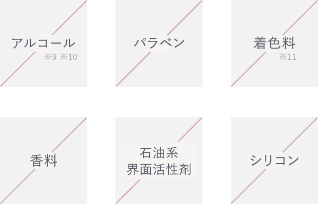 アルコール・パラベン・着色料・香料・石油系界面活性剤・シリコン