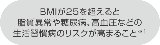 BMIが25超えると脂質異常や糖尿病、高血圧などの生活習慣病のリスクが高まること