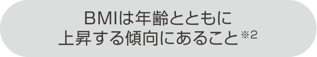 BMIは年齢とともに上昇する傾向にあること