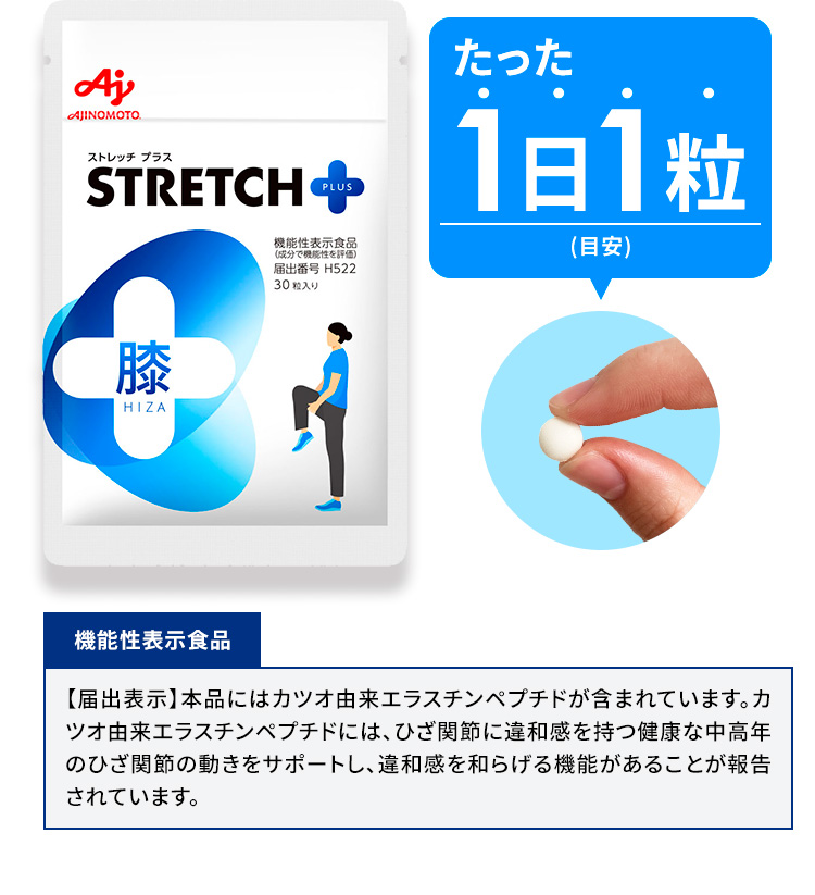 たった1日1粒(目安) 機能性表示食品 【届出表示】本品にはカツオ由来エラスチンペプチドが含まれています。カツオ由来エラスチンペプチドには、ひざ関節に違和感を持つ健康な中高年のひざ関節の動きをサポートし、違和感を和らげる機能があることが報告されています。