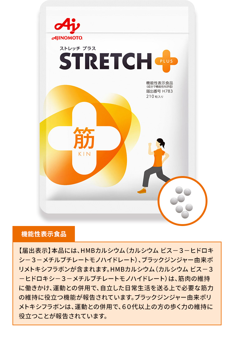 機能性表示食品 【届出表示】本品には、HMBカルシウム(カルシウム ビス-3-ヒドロキシ-3-メチルブチレートモノハイドレート)、ブラックジンジャー由来ポリメトキシフラボンが含まれます。HMBカルシウム(カルシウム ビス-3-ヒドロキシ-3-メチルブチレートモノハイドレート)は、筋肉の維持に働きかけ、運動との併用で、自立した日常生活を送る上で必要な筋力の維持に役立つ機能が報告されています。ブラックジンジャー由来ポリメトキシフラボンは、運動との併用で、60代以上の方の歩く力の維持に役立つことが報告されています。