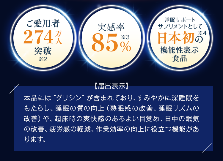 睡眠サポートサプリメントとして日本初の機能性表示食品
