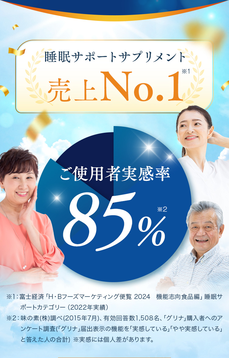 睡眠サポートサプリメント売上No.1