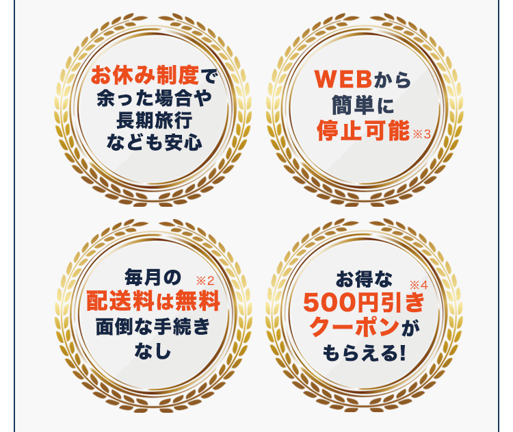 お休み制度で余った場合や長期旅行なども安心。WEBから簡単に停止可能。毎月の配送料は無料。お得な500円引きクーポンがもらえる