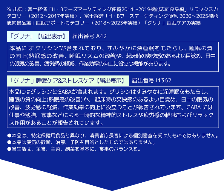 「グリナ」発売20周年記念キャンペーン中