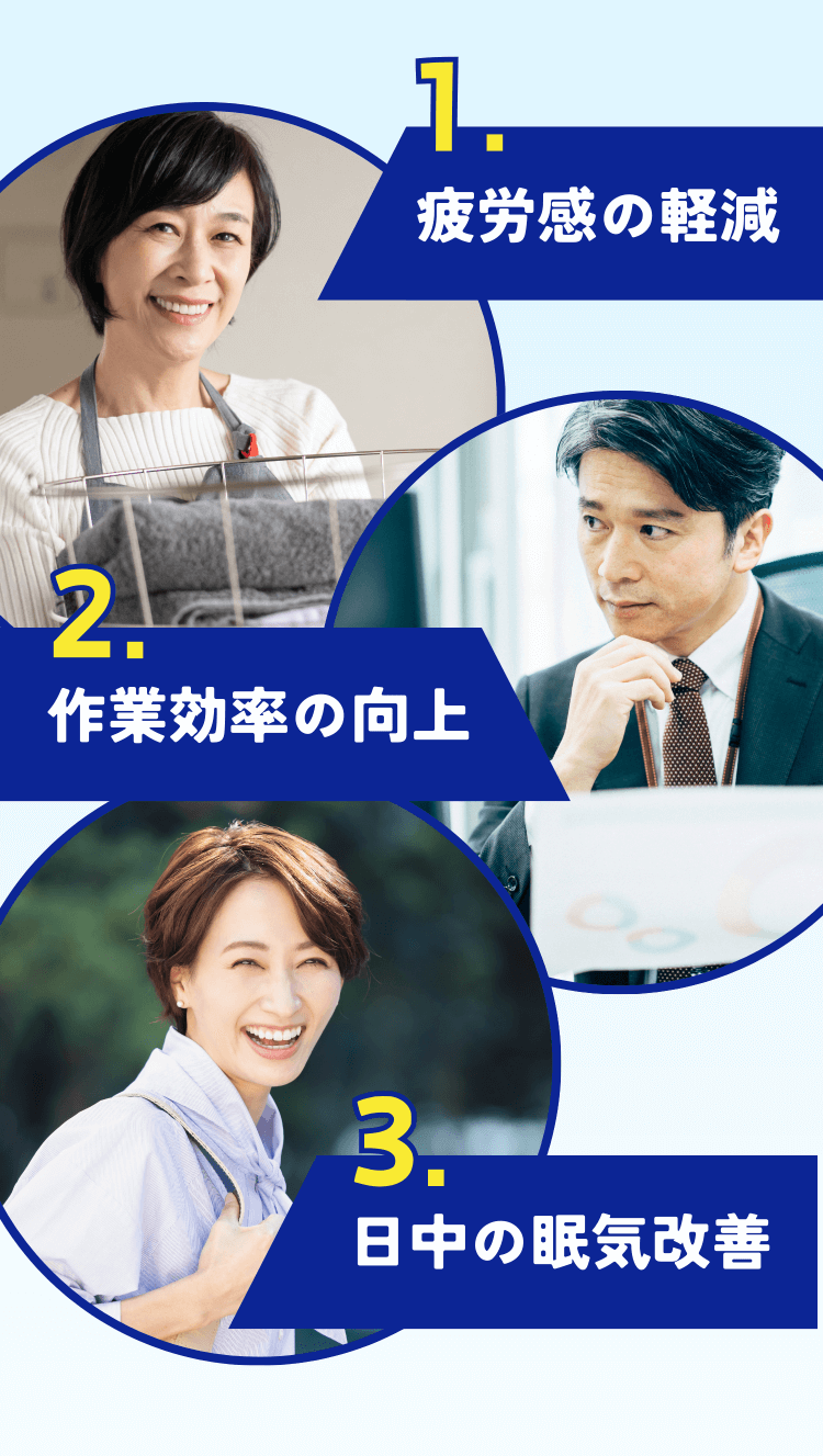 1.疲労感の軽減 2.作業効率の向上 3.日中の眠気改善