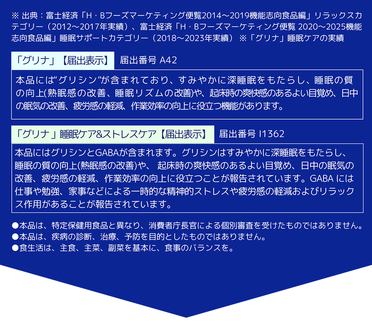 「グリナ」届出番号 A42「グリナ」睡眠ケア&ストレスケア 届出番号 I1362