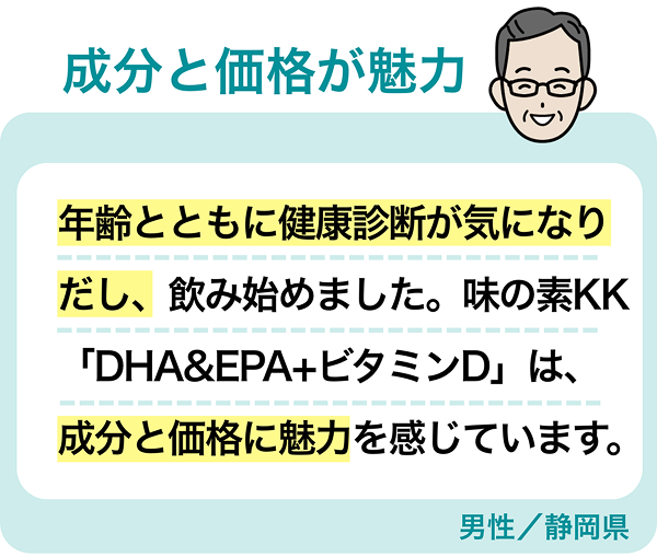 成分と価格が魅力